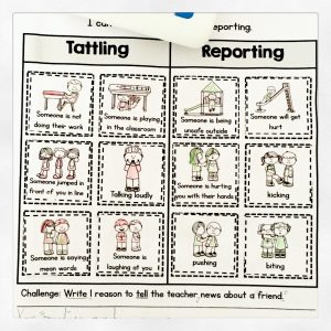 Tattles Versus Tells sorting worksheet.